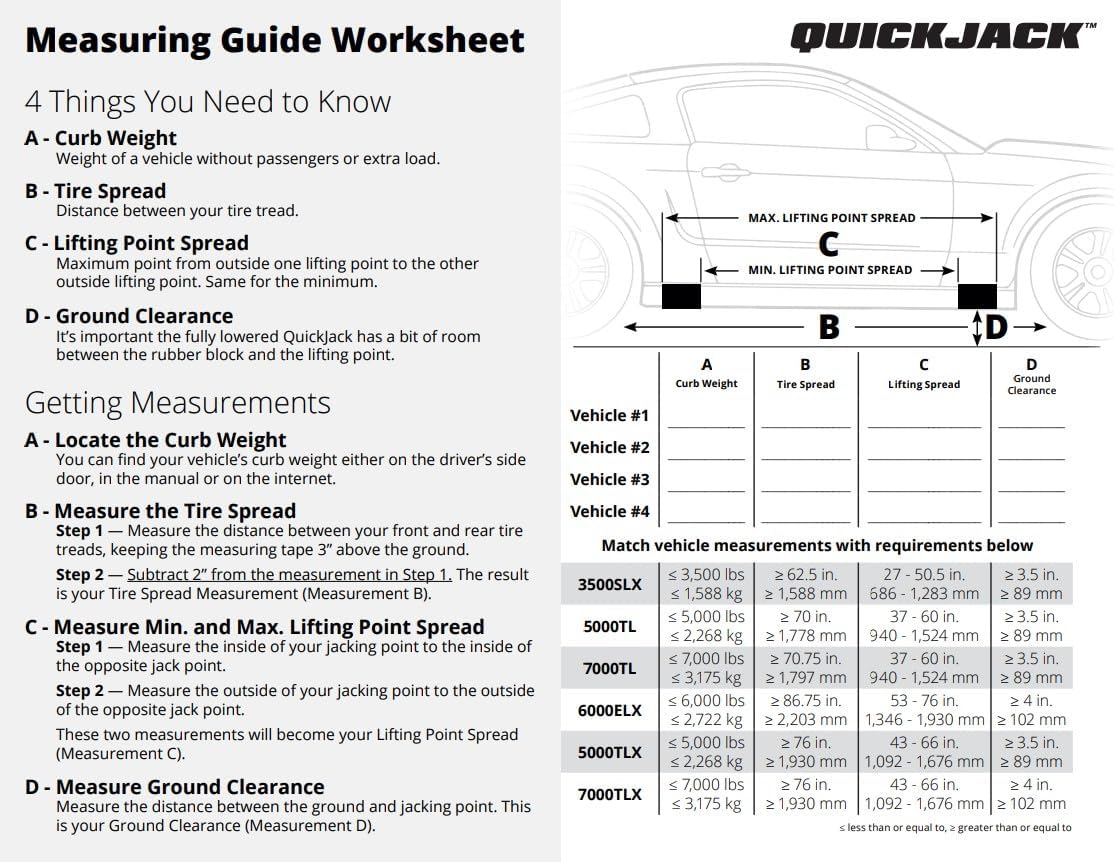 QuickJack 5000TL Portable Car Lift – 5,000 lb / 2,268 kg ALI Certified Capacity, 110V Power, 24" / 61 cm Lift Height, Low-Profile Design for Garage & Shop Use - Image 8